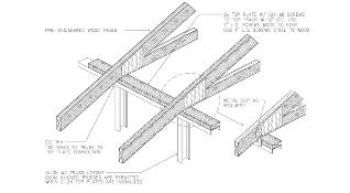 trusses Picture 1