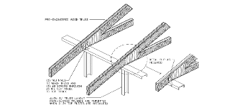 trusses Picture 2
